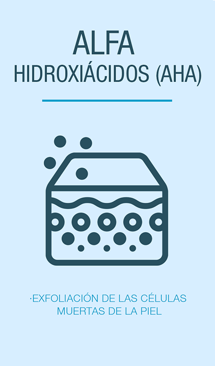 Alfa hidroxiácidos (AHA)