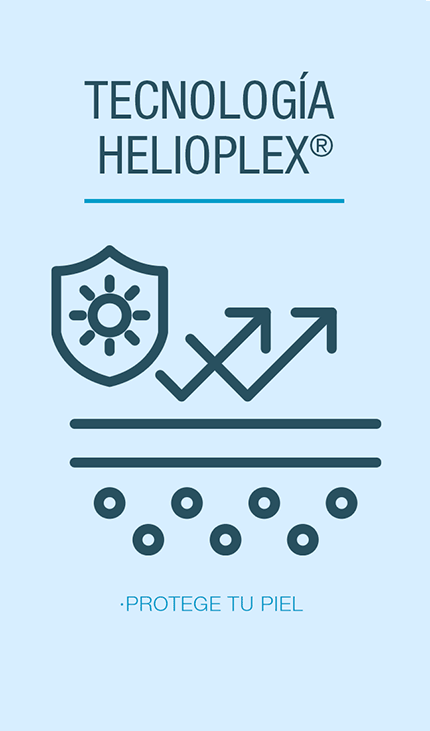 Helioplex®
