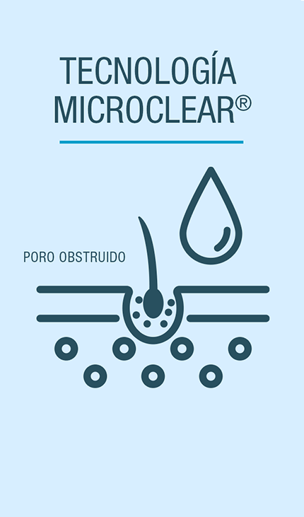 Tecnología MicroClear®